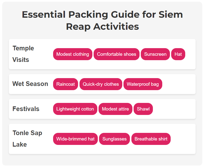 Essential Packing Guide for Siem Reap Activities with MySiemReaptours.com